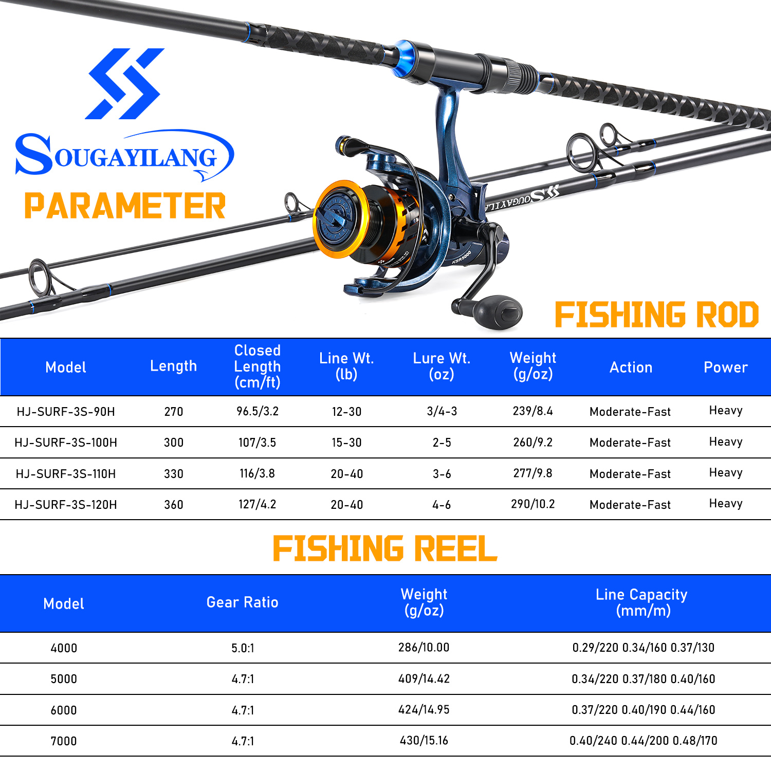 Sougayilang 3 Sections Surf Fi - Fishing Rod Surf reseña y precio
