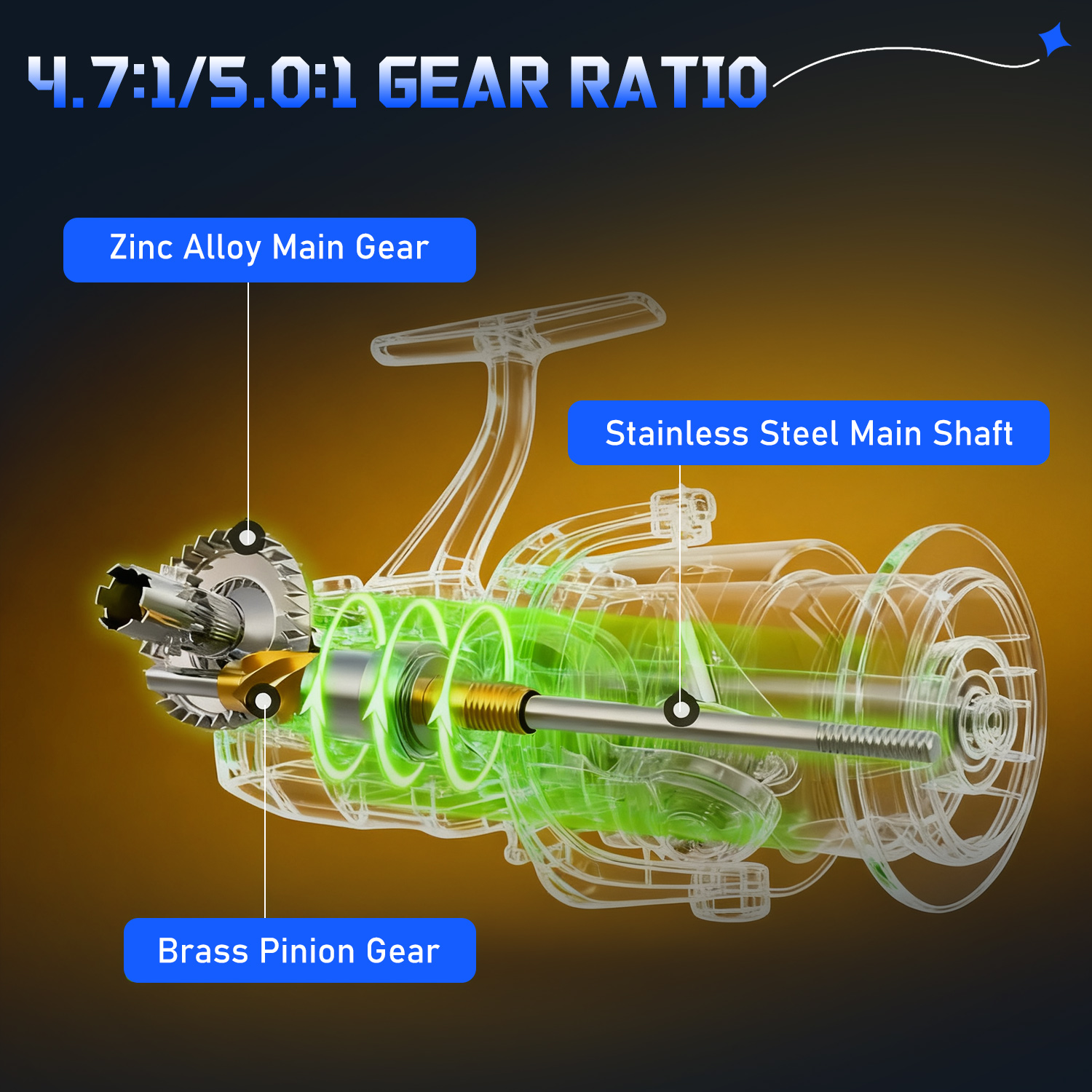 Sougayilang 3 Sections Surf Fi - Fishing Rod Surf reseña y precio