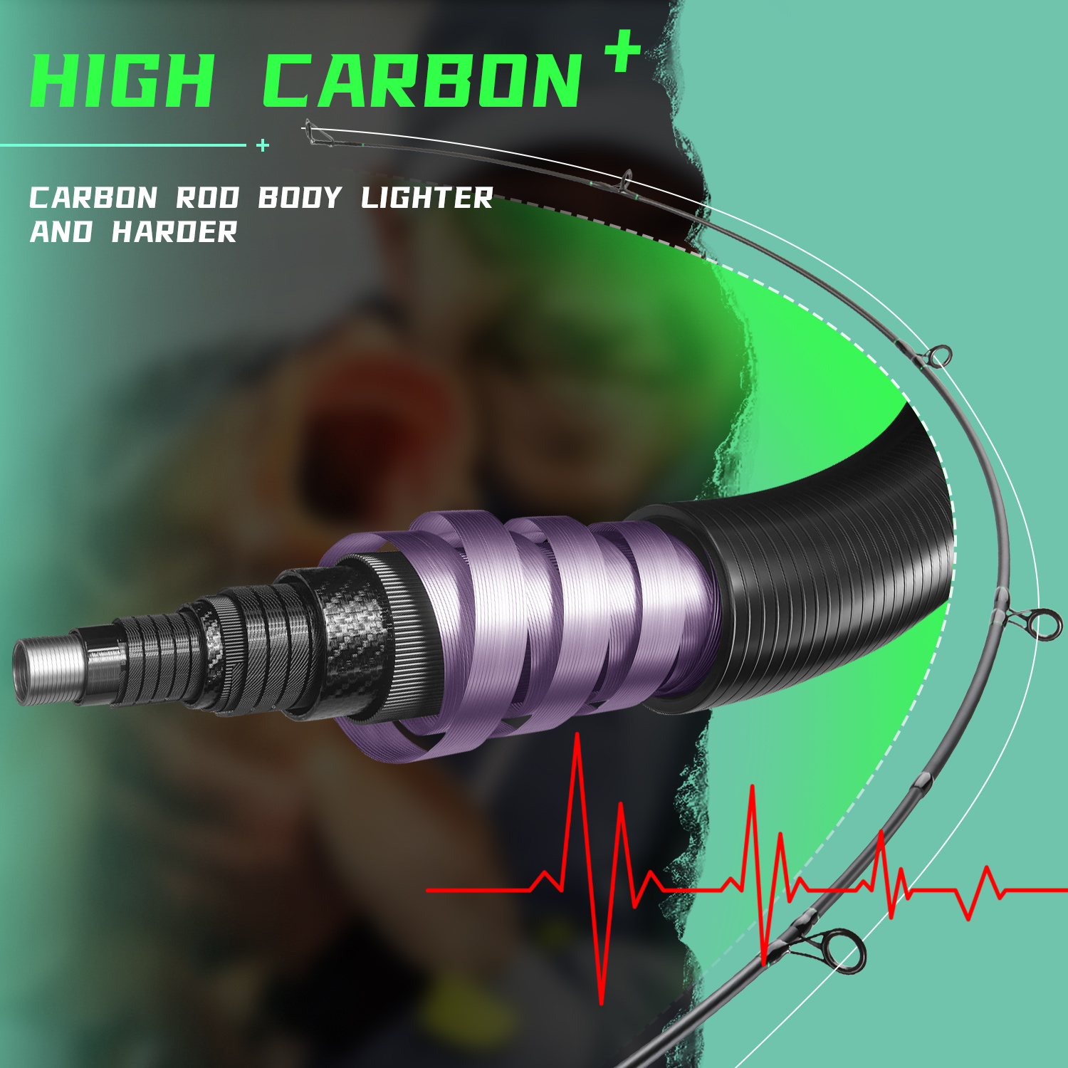 Sougayilang Carp Fishing Rod 3 - Fishing Rod Surf reseña y precio