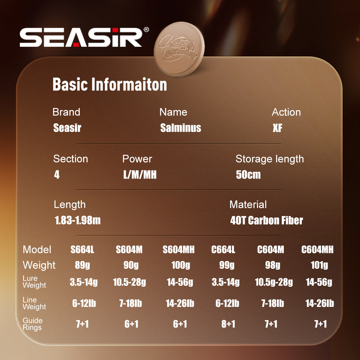 Seasir Salminus XF M/MH Spinin - Fishing Rod Surf reseña y precio