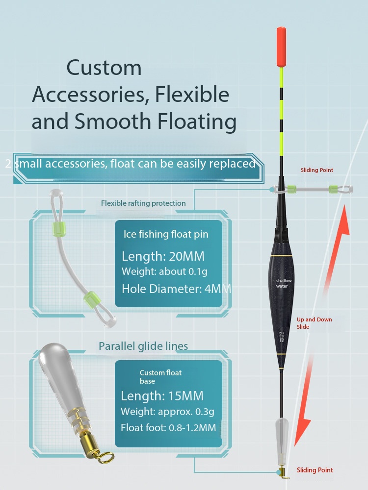 New Ice Fishing Rod Ultra Shor - Fishing Rod Ice reseña y precio