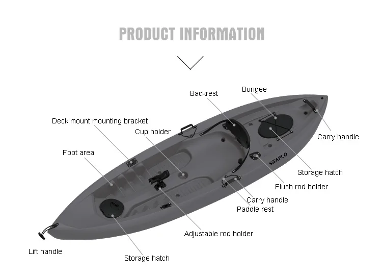 10ft 1 Person HDPE Plastic Boa - Fishing Rod Boat reseña y precio