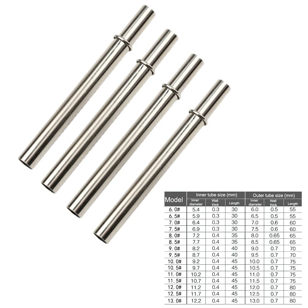 1 Pc Fishing Rod Connection Tu - Fishing Rod Building Kit reseña y precio