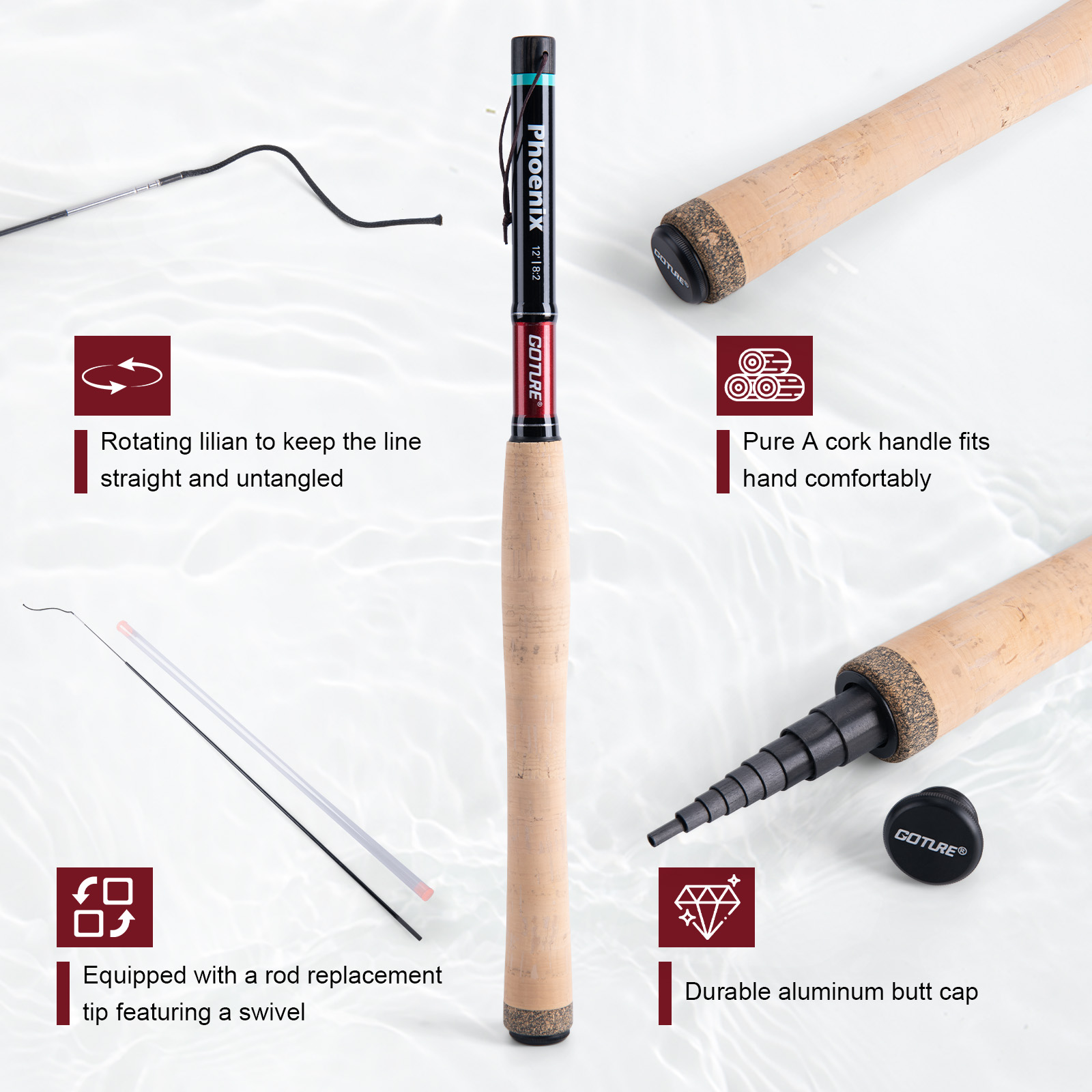 Goture 3.6m Tenkara Rod Set wi - Fishing Rod Tip Replacement reseña y precio