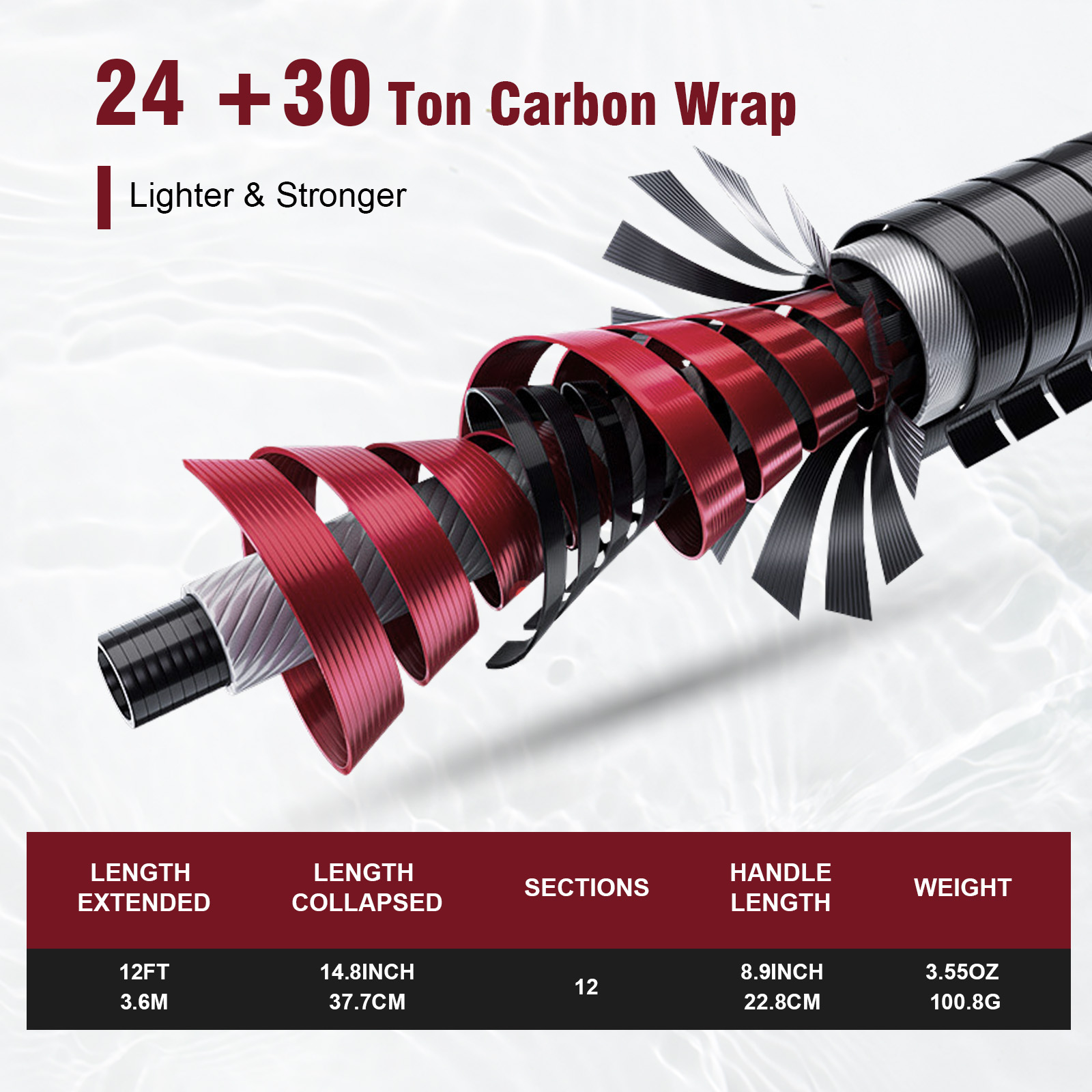 Goture 3.6m Tenkara Rod Set wi - Fishing Rod Tip Replacement reseña y precio