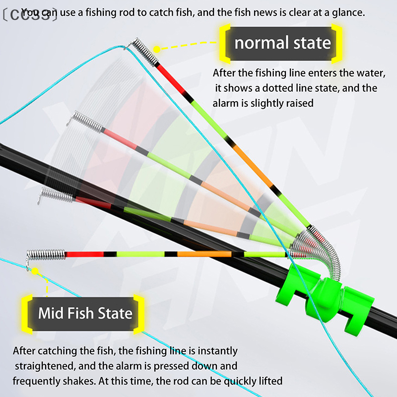 〔CC33〕Night Fishing Fishing Ro - Fishing Rod Boat reseña y precio