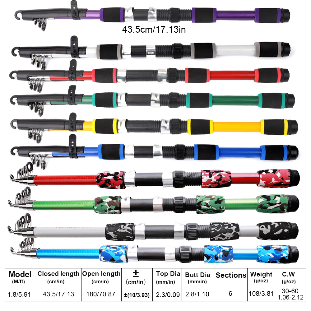 FTK 1.8m Fishing Rod and Reel  - Fishing Rod Spinning reseña y precio