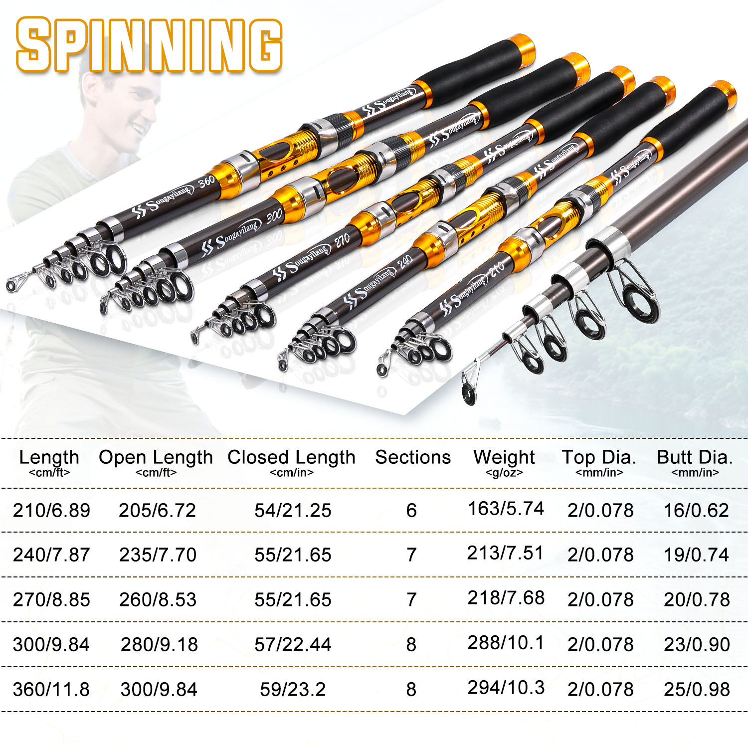 Sougayilang 2.1m-3.0m Spinning - Fishing Rod Carbon Fiber reseña y precio