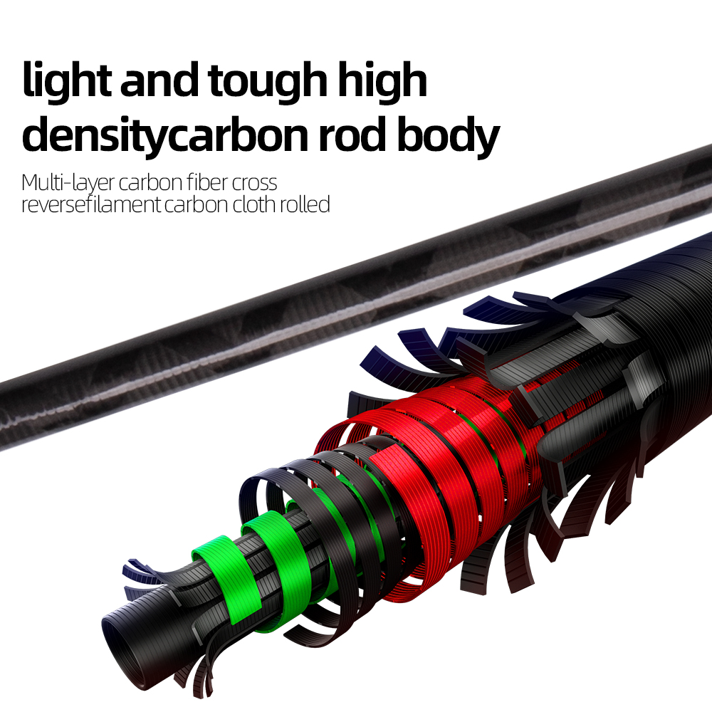 Casting Jigging Rod 1.7m 1.75m - Fishing Rod Surf reseña y precio