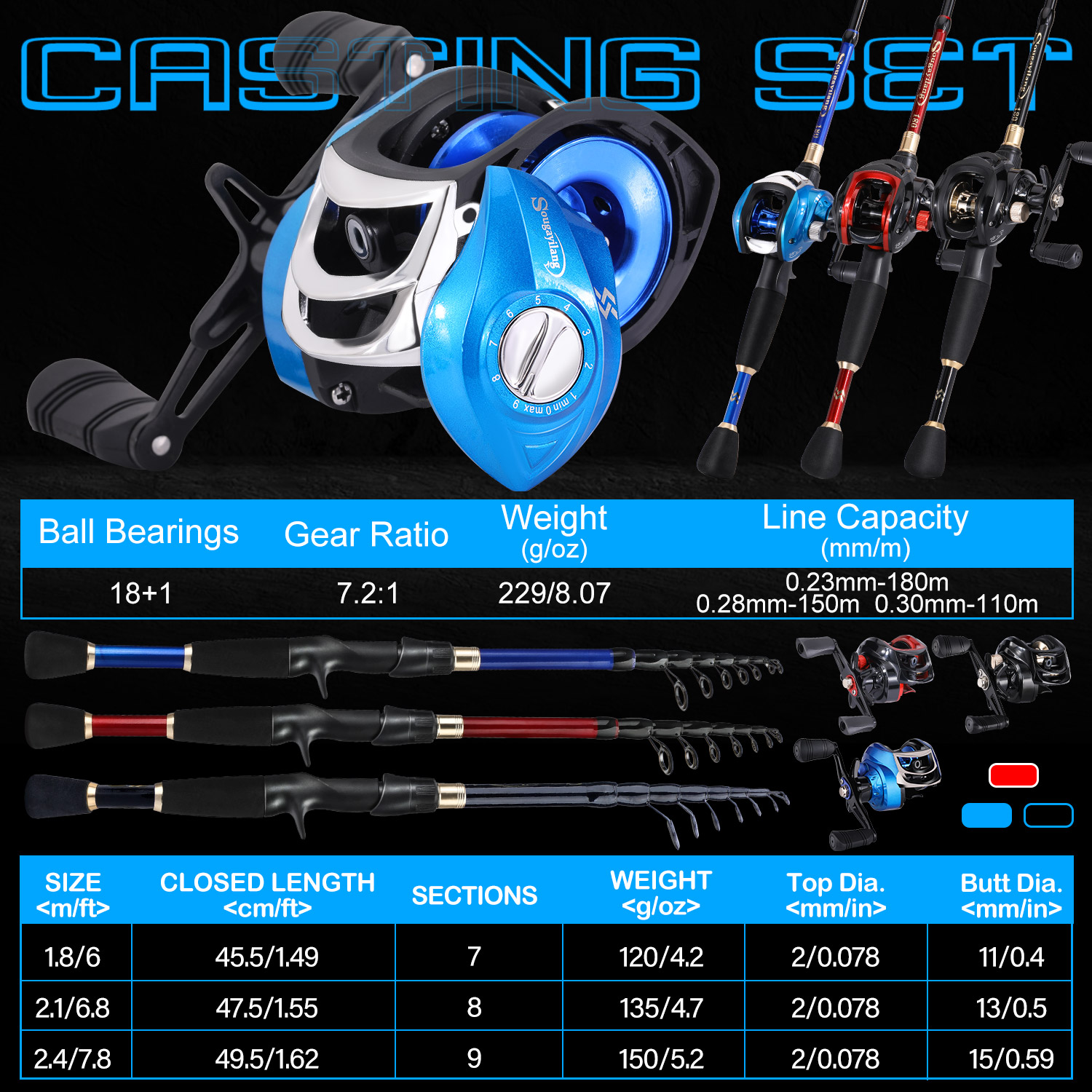 Sougayilang Fishing Set with C - Fishing Rod Carbon Fiber reseña y precio