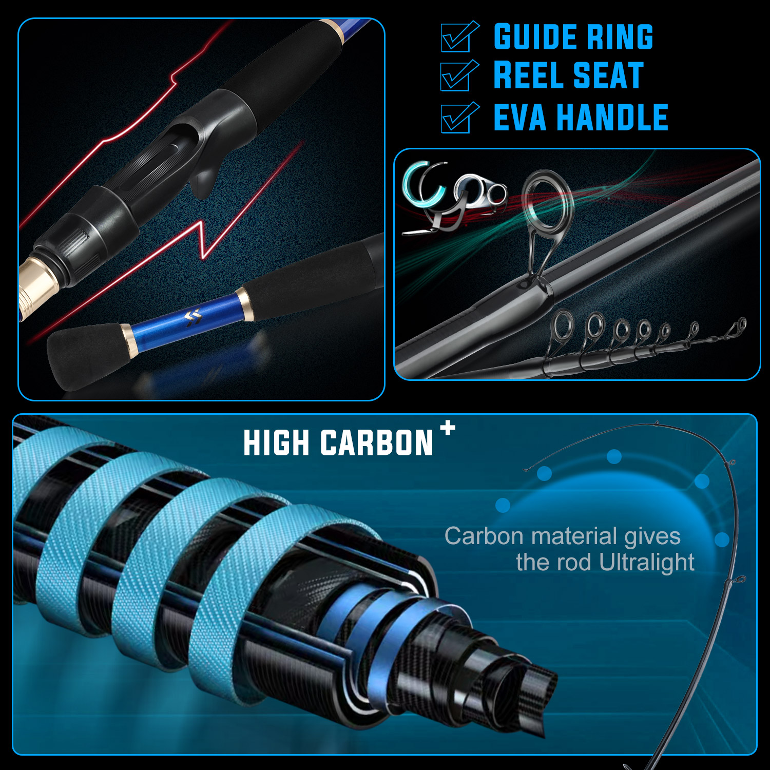 Sougayilang Fishing Set with C - Fishing Rod Carbon Fiber reseña y precio