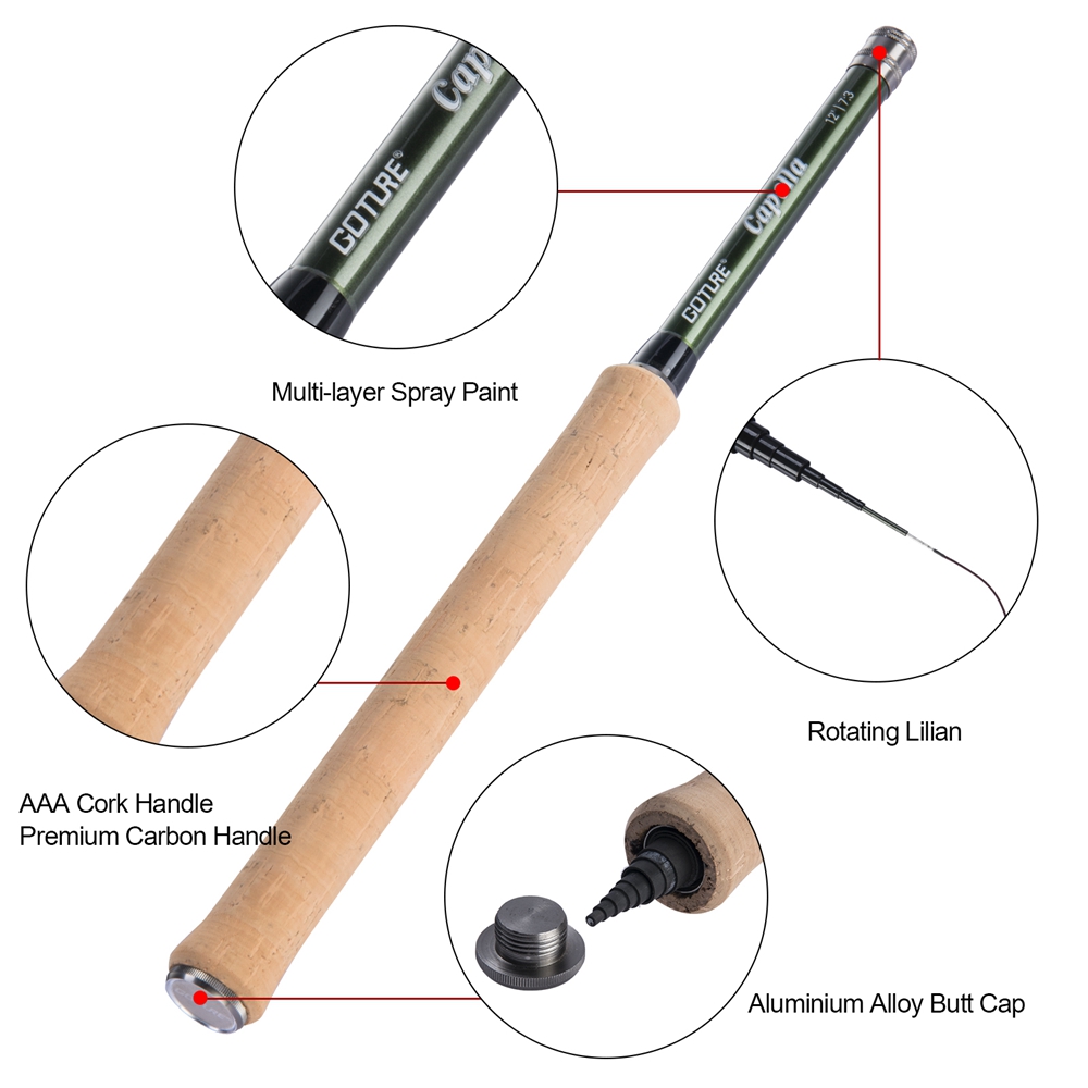 Goture Tenkara Fly Fishing Rod - Fishing Rod Fly reseña y precio