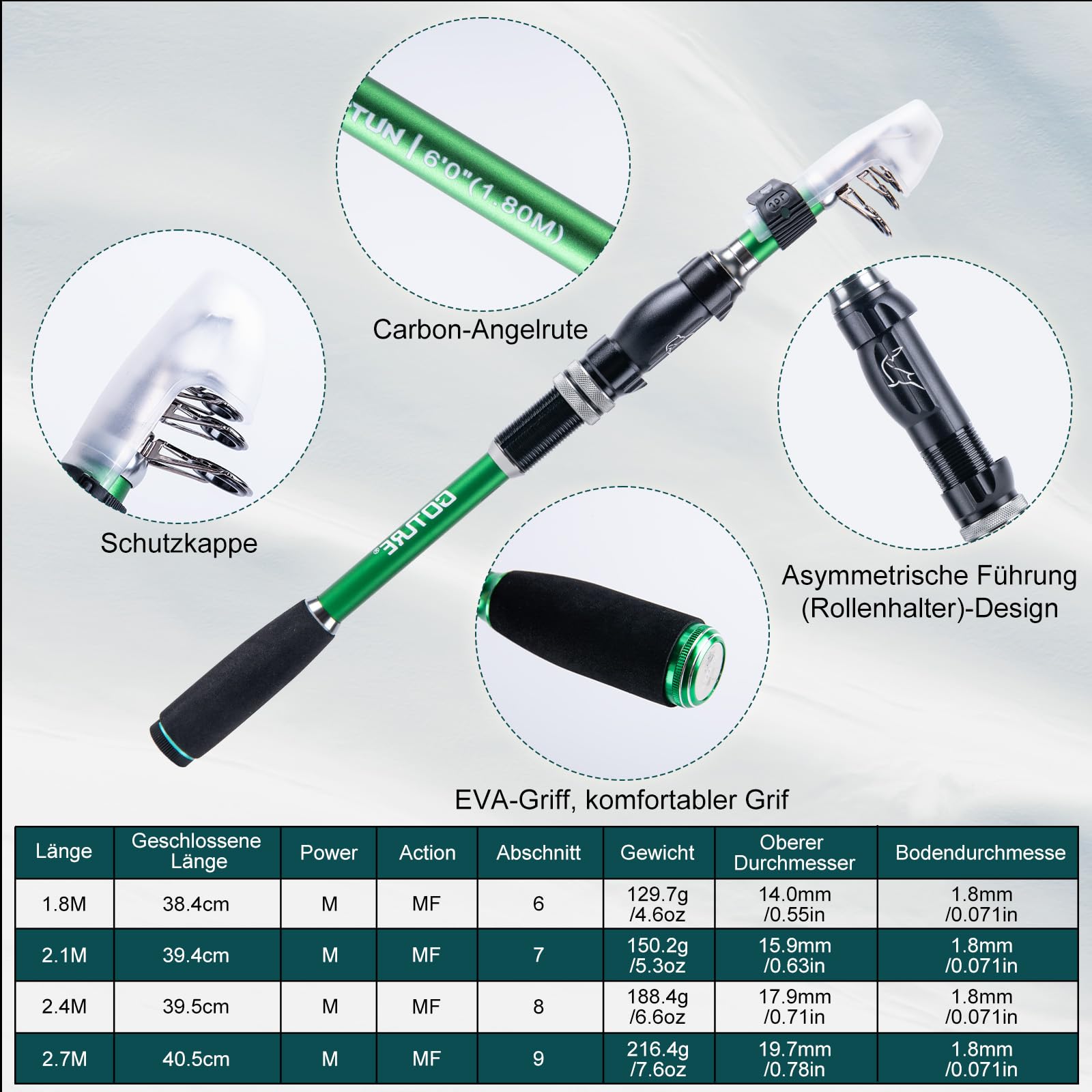 Goture 1.8M-2.7M Carbon Telesc - Fishing Rod Spinning reseña y precio