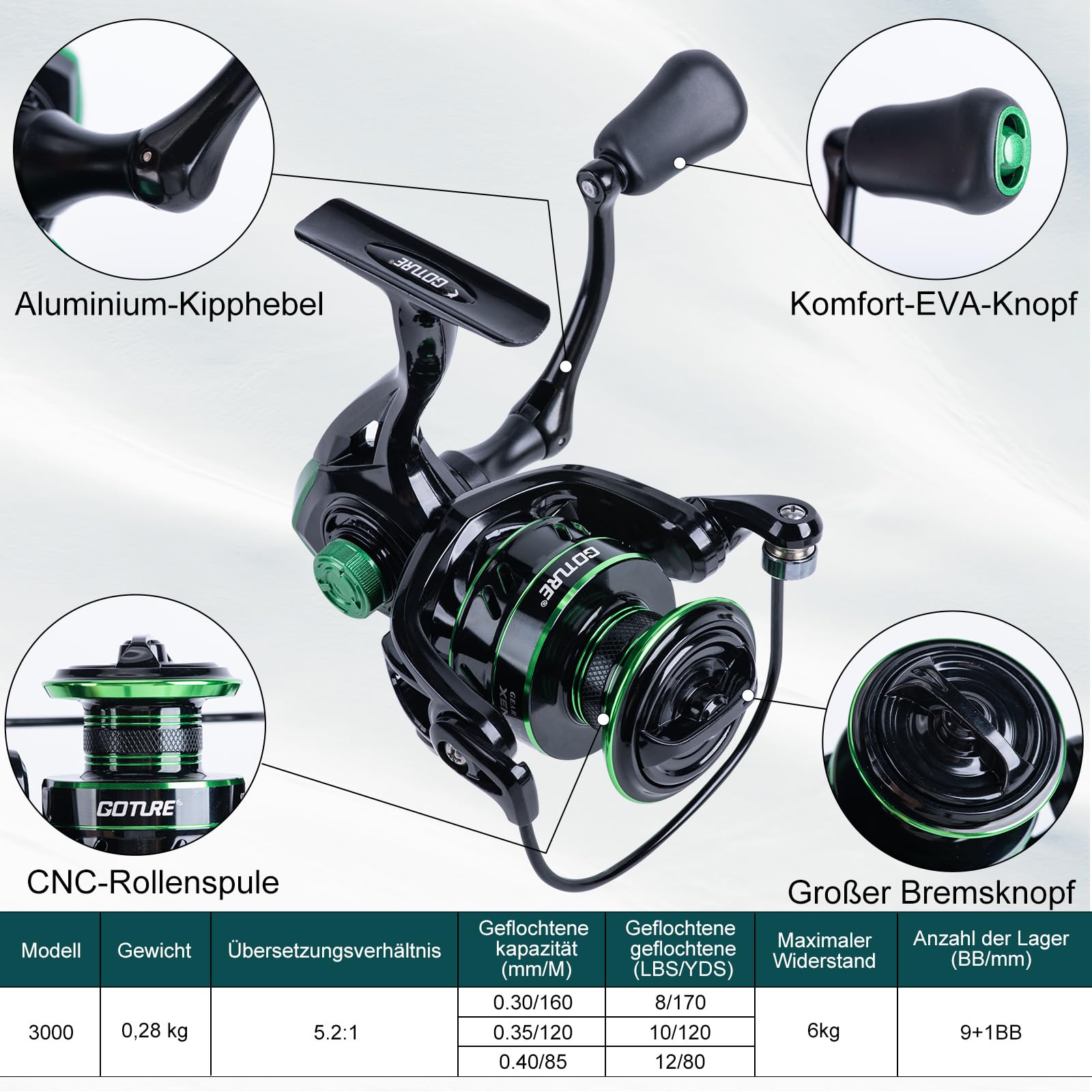 Goture 1.8M-2.7M Carbon Telesc - Fishing Rod Spinning reseña y precio