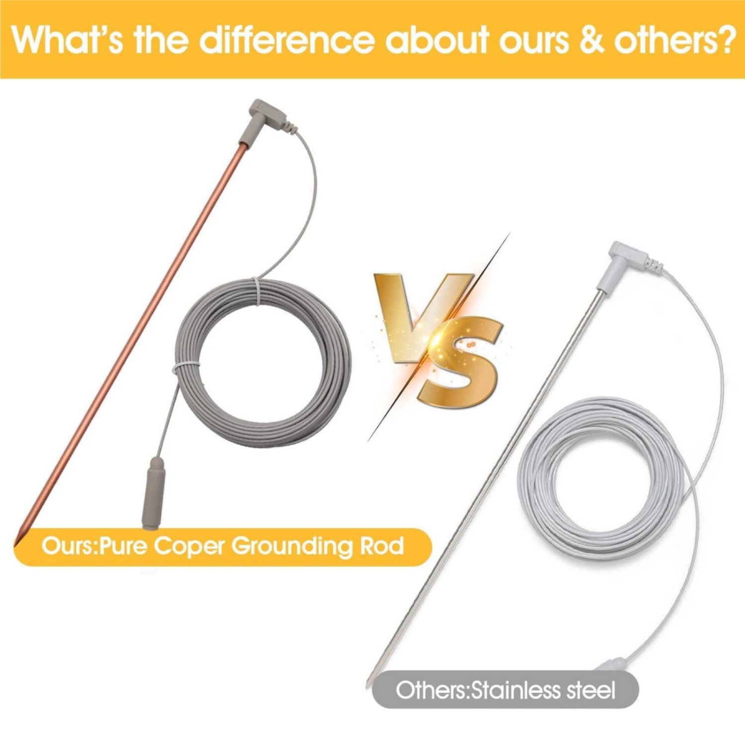 Copper Ground Rod with 40 ft/1 - Fishing Rod Travel reseña y precio