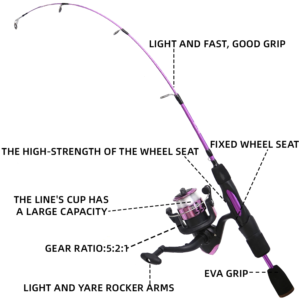 Ice Fishing Rod Reel Combo 68c - Fishing Rod Ice reseña y precio