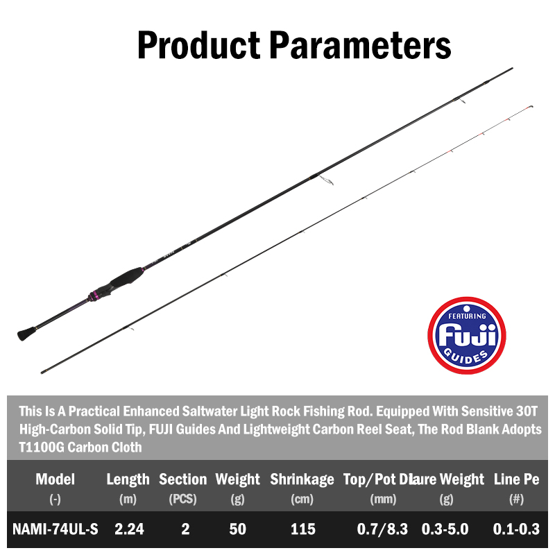 LEYDUN NAMI Ultralight Ajing R - Fishing Rod Guide Replacement reseña y precio