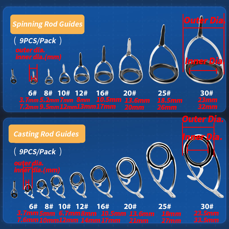 9Pcs Fishing Rod Guides Ring R - Fishing Rod Guide Replacement reseña y precio