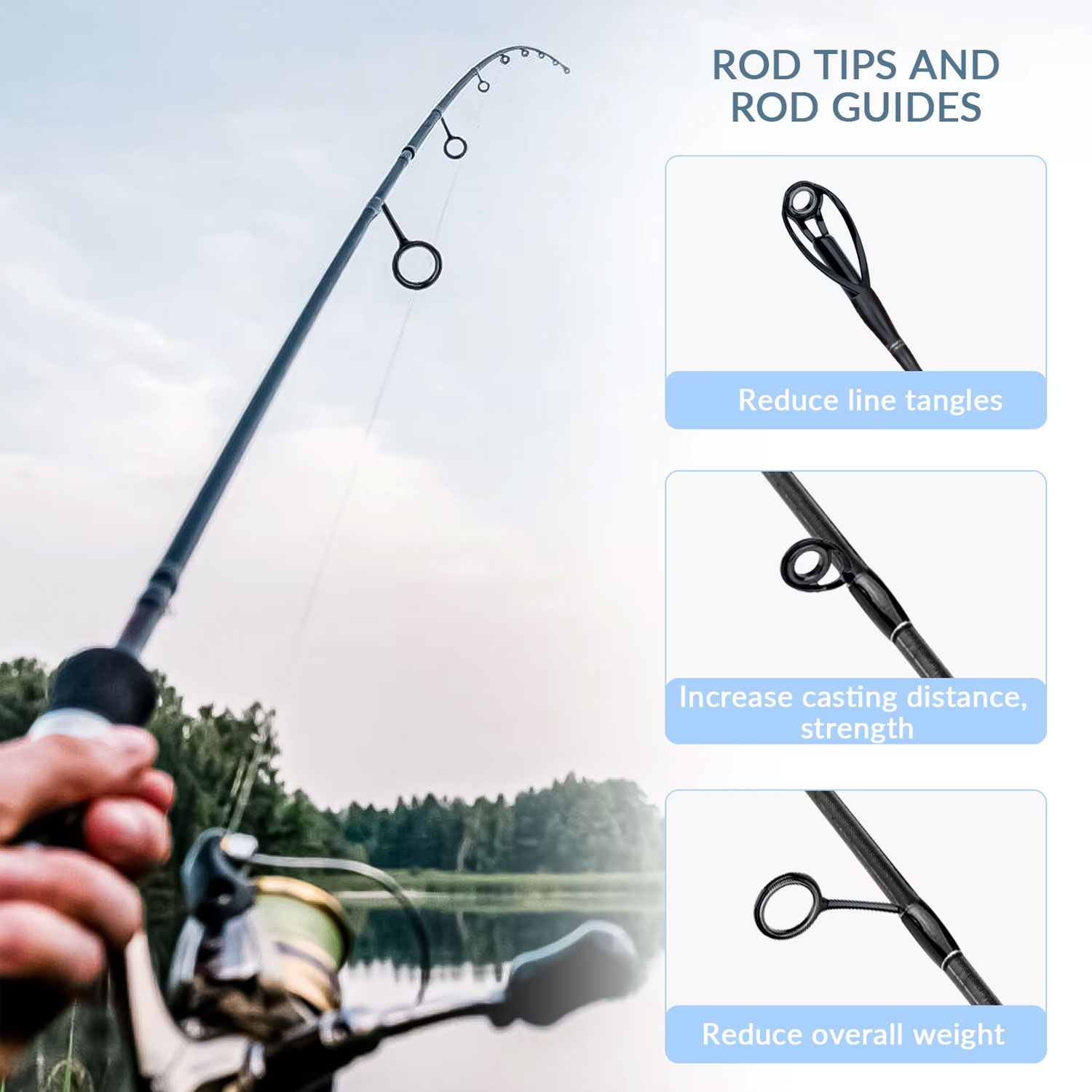 40pcs Colorful Fishing Rod Gui - Fishing Rod Guide Replacement reseña y precio