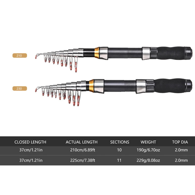 BRAVMAK 2.1/ 2.3 mTelescopic F - Fishing Rod Combo reseña y precio