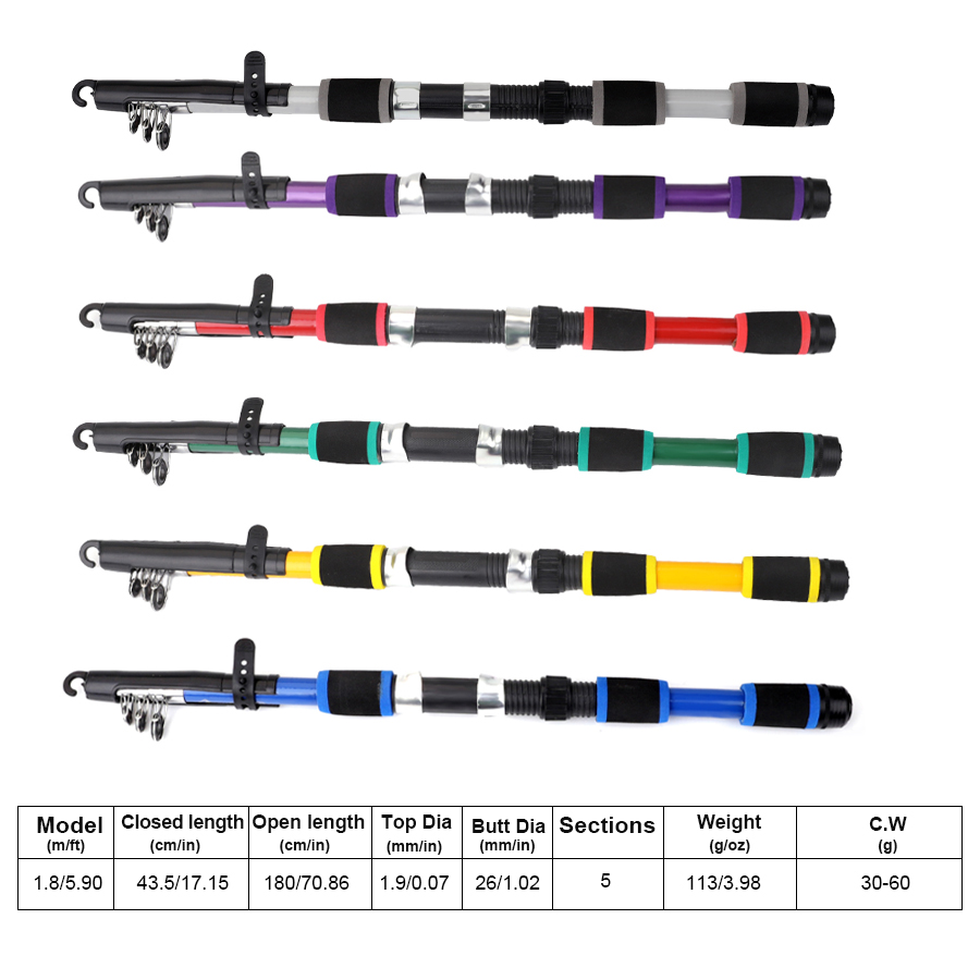 FTK 1.8M Portable Spinning Fis - Fishing Rod Carbon Fiber reseña y precio
